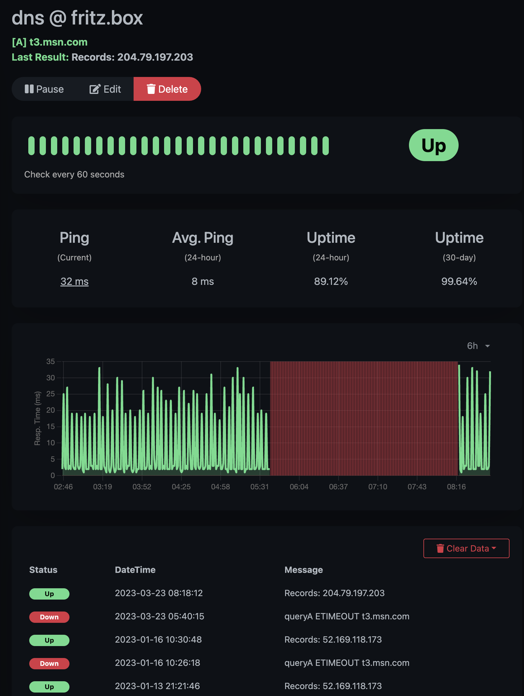 uptime-kuma